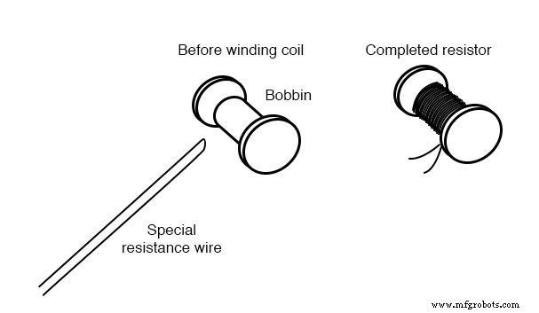 Building Precision Calibration Resistors for Meter Circuits
