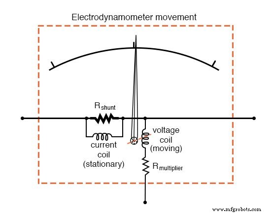 Designing Wattmeters: Leveraging Dynamometer Movements for Accurate Power Measurement