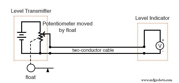 Voltage Signal Systems: Accurate Measurement of Water Tank Levels