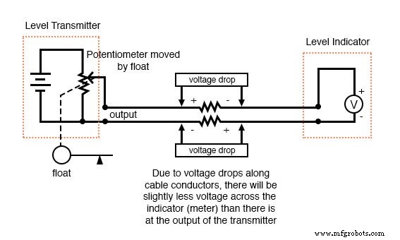 Voltage Signal Systems: Accurate Measurement of Water Tank Levels