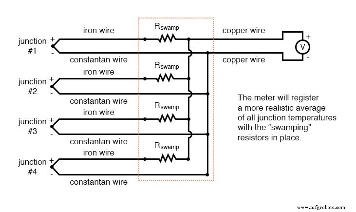 Thermocouples: Harnessing the Seebeck Effect for Accurate Temperature Measurement