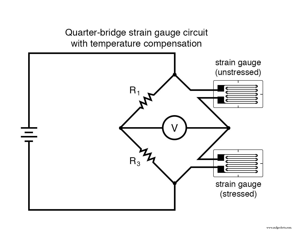 Strain Gauges: Precision Measurement of Mechanical Stress