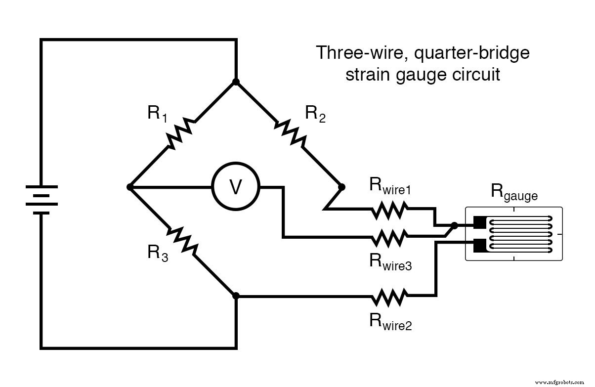 Strain Gauges: Precision Measurement of Mechanical Stress
