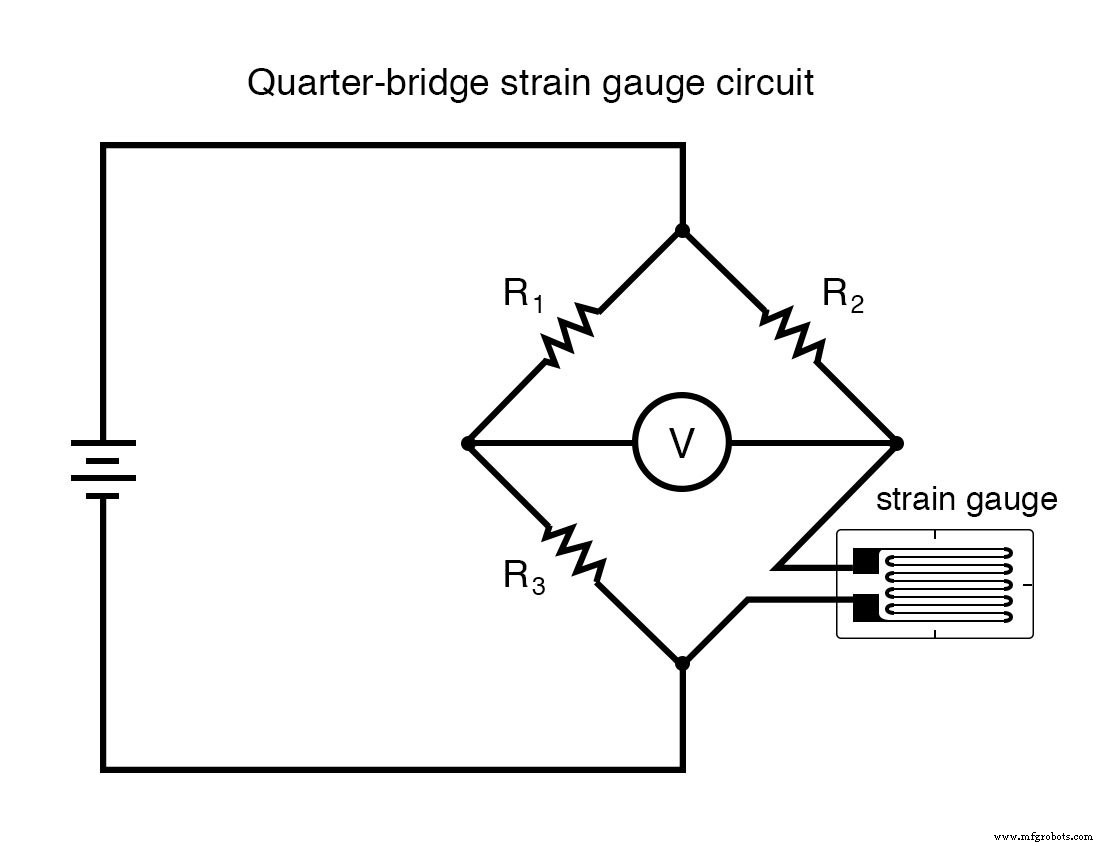 Strain Gauges: Precision Measurement of Mechanical Stress
