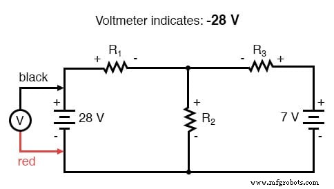 Branch Current Method: A Step‑by‑Step Guide to Solving Circuit Networks