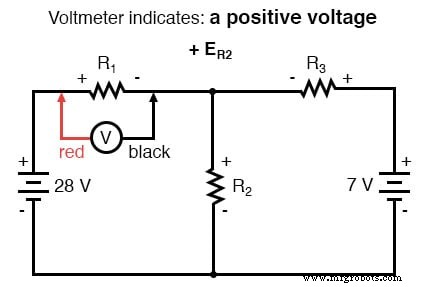 Branch Current Method: A Step‑by‑Step Guide to Solving Circuit Networks