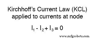 Branch Current Method: A Step‑by‑Step Guide to Solving Circuit Networks