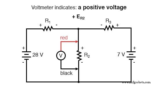 Branch Current Method: A Step‑by‑Step Guide to Solving Circuit Networks