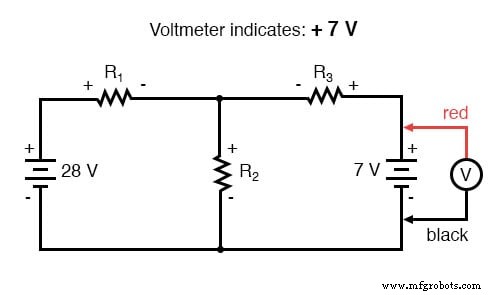 Branch Current Method: A Step‑by‑Step Guide to Solving Circuit Networks
