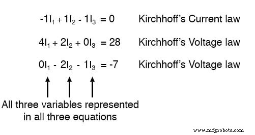 Branch Current Method: A Step‑by‑Step Guide to Solving Circuit Networks