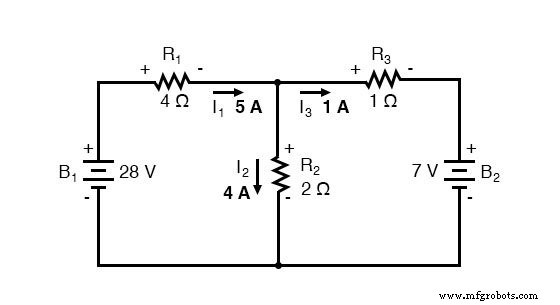 Branch Current Method: A Step‑by‑Step Guide to Solving Circuit Networks