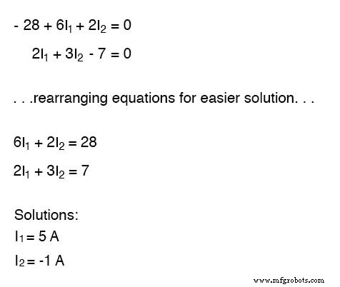 Mastering Mesh Current Analysis: A Comprehensive Guide