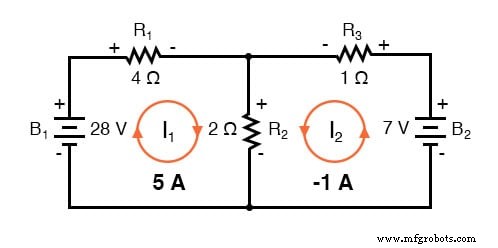 Mastering Mesh Current Analysis: A Comprehensive Guide