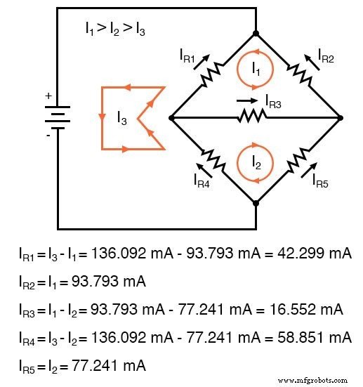 Mastering Mesh Current Analysis: A Comprehensive Guide