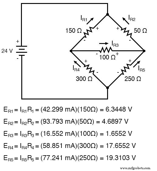Mastering Mesh Current Analysis: A Comprehensive Guide