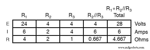 Superposition Theorem: A Clear Guide to Circuit Analysis