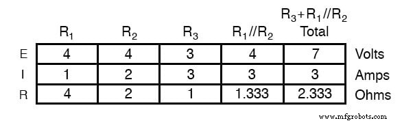 Superposition Theorem: A Clear Guide to Circuit Analysis