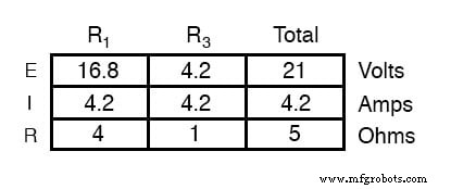 Thevenin’s Theorem: Simplifying Linear Circuits for Power System Analysis