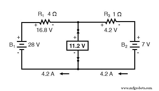 Thevenin’s Theorem: Simplifying Linear Circuits for Power System Analysis