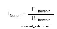 Converting Between Thevenin and Norton Equivalents: A Practical Guide