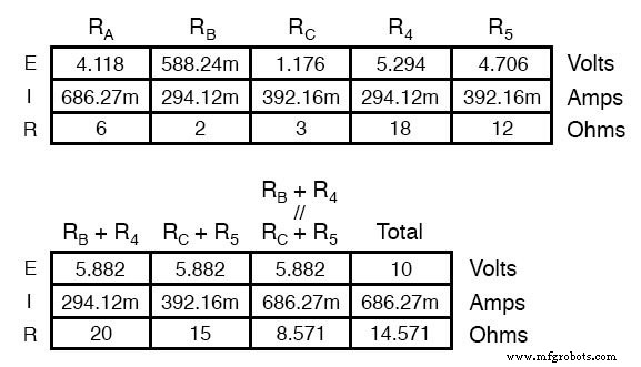 Δ‑Y and Y‑Δ Conversions: Expert Guide for Circuit Analysis