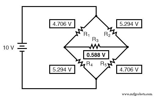Δ‑Y and Y‑Δ Conversions: Expert Guide for Circuit Analysis