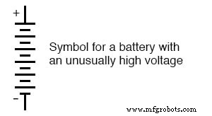 Battery Construction Fundamentals: Cells, Internal Resistance, and Connectivity