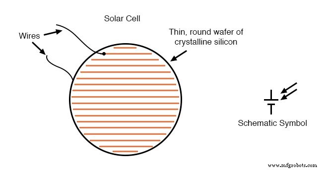 Special‑Purpose Batteries: From Mercury Standards to Fuel, Solar, and Chemical Detection Cells