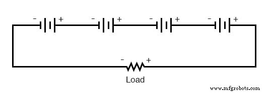 Practical Battery Bank Design: Series vs Parallel, Protection, and Charging Best Practices