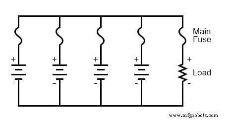 Practical Battery Bank Design: Series vs Parallel, Protection, and Charging Best Practices