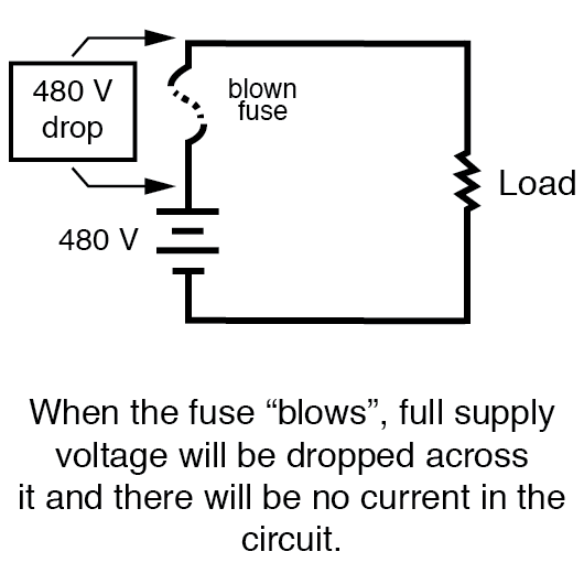 Understanding Fuses: Types, Ratings, and Safe Installation