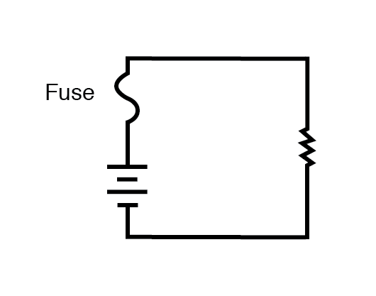 Understanding Fuses: Types, Ratings, and Safe Installation