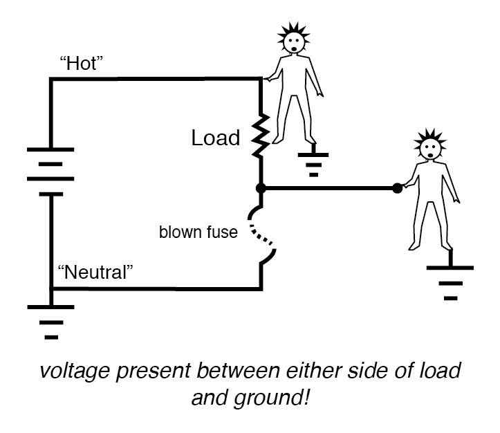 Understanding Fuses: Types, Ratings, and Safe Installation