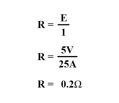Calculating Wire Resistance for Voltage‑Drop‑Critical Circuits