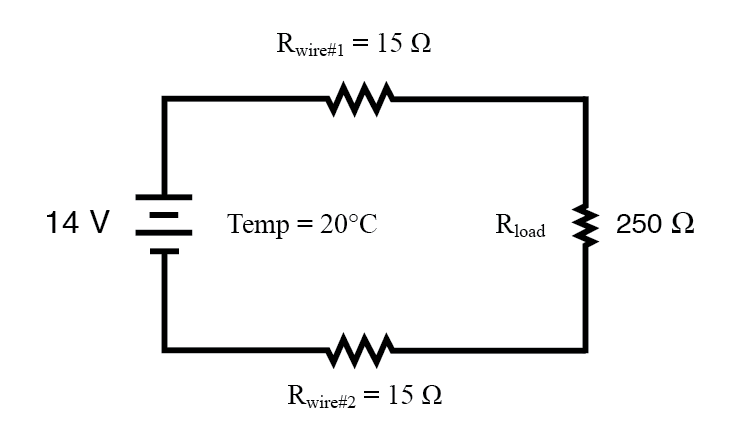 Temperature Coefficient of Resistance: How Temperature Alters Conductivity