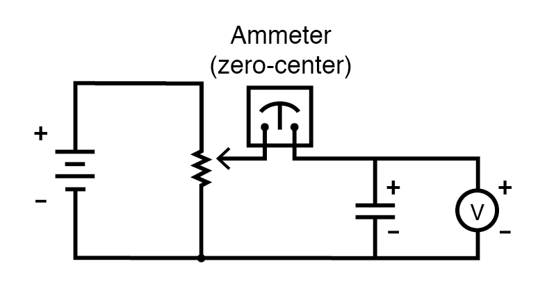 Capacitors & Calculus: How Voltage Change Drives Current