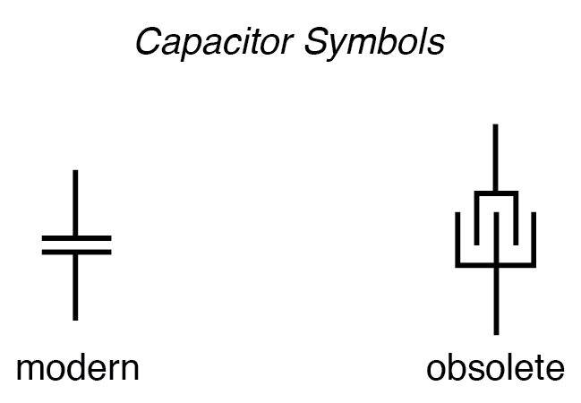 Electric Fields and Capacitors: Fundamentals, Functionality, and Design