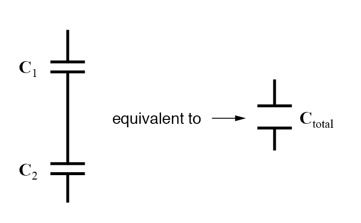 Understanding Series and Parallel Capacitors: How Capacitance Adds or Diminishes