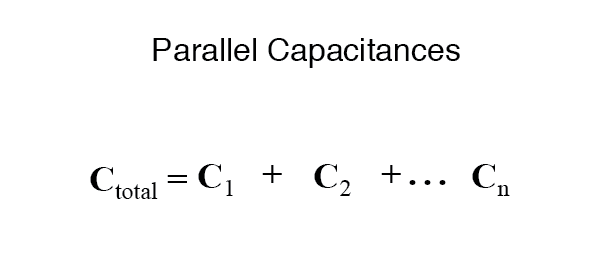 How Plate Area, Spacing, and Dielectric Material Determine Capacitance