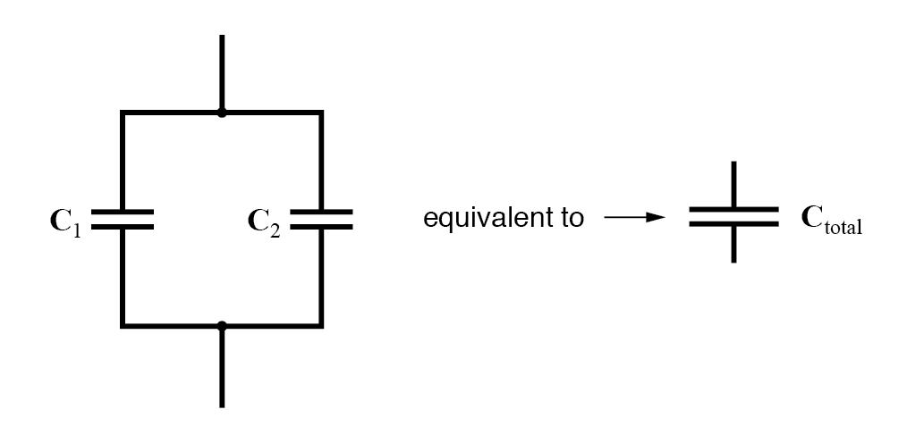 Understanding Series and Parallel Capacitors: How Capacitance Adds or Diminishes