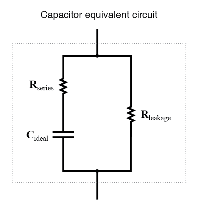 Practical Considerations for Selecting and Using Capacitors