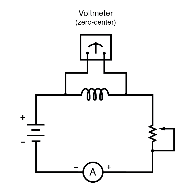Inductors & Calculus: How Current Change Drives Voltage