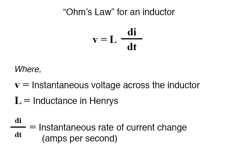 Inductors & Calculus: How Current Change Drives Voltage