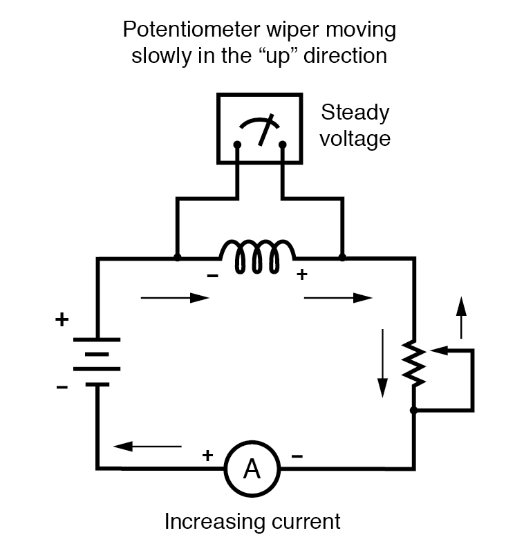 Inductors & Calculus: How Current Change Drives Voltage