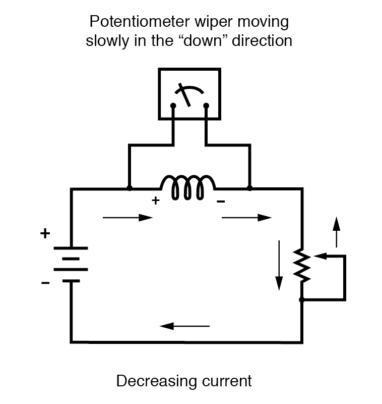 Inductors & Calculus: How Current Change Drives Voltage