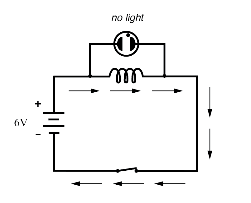 Inductors & Calculus: How Current Change Drives Voltage