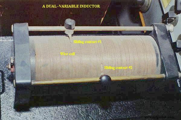 Key Factors Determining Inductance in Coil Design