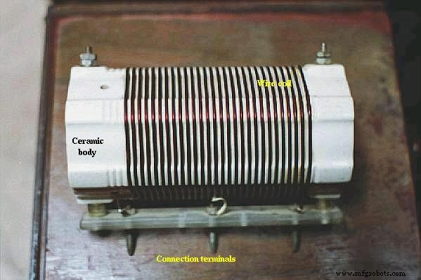 Key Factors Determining Inductance in Coil Design