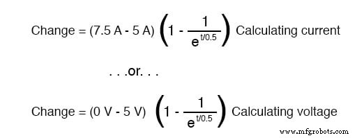 Advanced Analysis of DC Reactive Circuits with Non‑Zero Initial Conditions