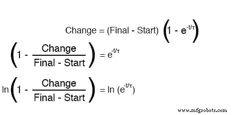 Calculating Time to Reach a Target Voltage in RC and RL Circuits